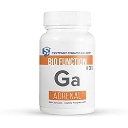 Systemic Formulas: #31 - Ga - Adrenal