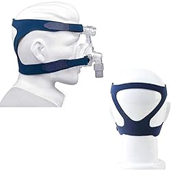 Universal Headgear Full Mask Replace Part CPAP Ventilator Headband Without Mask Blue