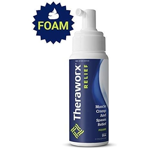 Theraworx Relief Foam, 7.1 Fl. Oz Pack of 3