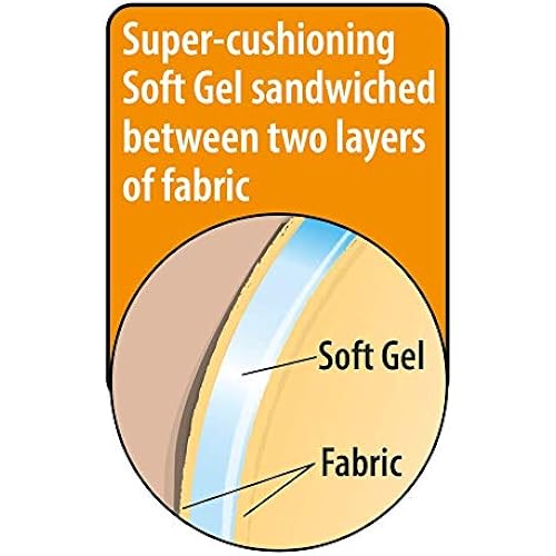 Profoot Soft Gel Ball of Foot Cushion - for Metatarsalgia, Morton's Neuroma