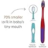Baby Toothbrush Set 3-24 Months - BPA-Free Baby Finger Toothbrush, Training Toothbrush & Toddler Toothbrush - Designed in Canada - Complete Baby’s First Toothbrush Kit Teal - Cherish Baby Care