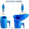 Urinals for Men Women, Portable Urinal for Men, 2000ML 47 Pee Bottles for Men, Portable Urinals and Female Urinals, Female Urinal, Travel Toilet Urinal Collector for Hospital, Home