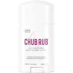 Zone Naturals Chub Rub All Natural Anti Chafing Stick, 1.5 Ounce, Pack of 2