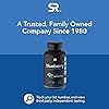 Sports Research Whole Fruit Blueberry Concentrate Made from Organic Blueberries - Bilberry, Eye Support, Non-GMO & Gluten Free 60 Liquid Softgels