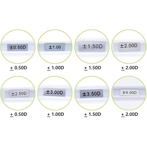 LoveinDIY - 0.50 to - 4.00 Optical Optometry Plastic Trial Lens White, White, ±100