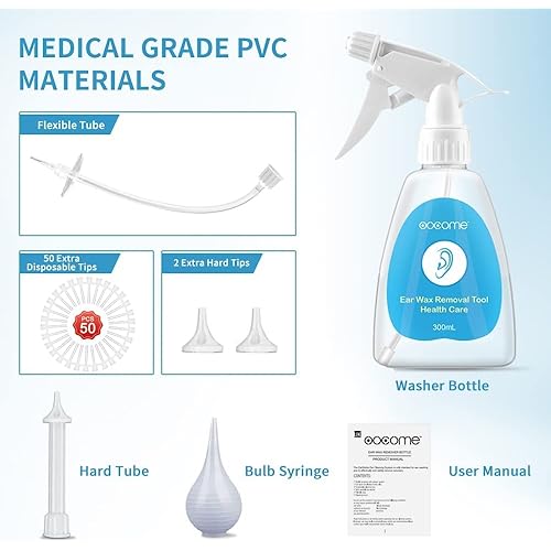 Ear Wax Removal Tool Kit, Ear Cleaner Elephant Ear Washer Bottle Ear Irrigation Kit, Ear Cleaning System for Adults&Kids, Included 5 Disposable Tips 300ML