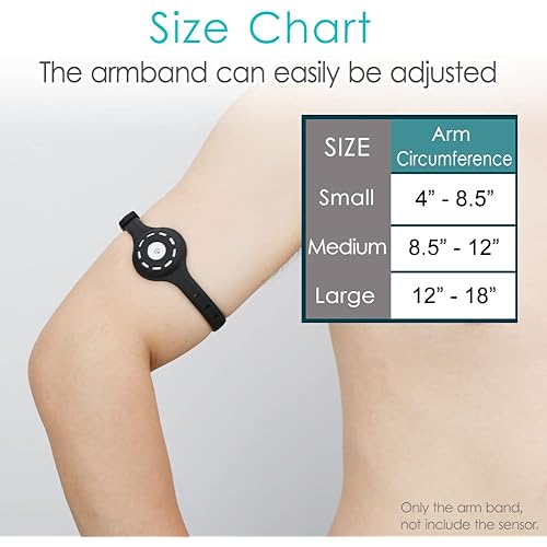 Adjustable Sensor Cover Armband for Freestyle Libre 1 & 2 14 Day, Transmitter Protection Shield Arm Leg Band Comfortable Diabetic Holder Diabetes Activity Women Men Black