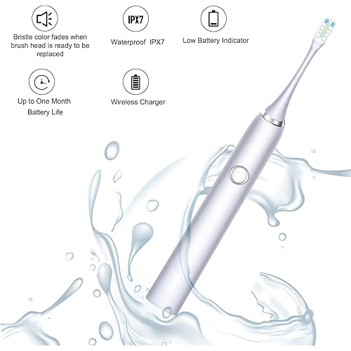 BTFO Electric Toothbrush with 3pcs Brush Heads 5V1A Charger & Charging Cable, IPX7 Waterproof Fast Charging Smart Electronic Toothbrush for Adults with 5 Brushing Modes Smart Timer White