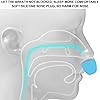 Anti Snoring Devices, Effective Portable Nasal Dilator Electric Anti Snoring Plugs for Human BodyEnglish-LF-02 Blue