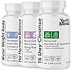 Fast Waste Loss & Water Retention for Belly Bloating Because of Hormonal Imbalance | PMS Menopause Relief & Weight Control Bundle | Support for Women Hormone Balance & Thin Waistline & Slender Body