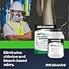 RMR-Neutralizer, Chlorine and Bleach Odor Eliminator - Neutralizes Odors From Chlorine and Bleach-Based Indoor & Outdoor Cleaners, 5oz Makes 1 Gallon, 12 - 5 Ounce Packets
