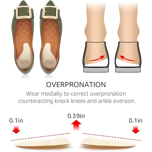 Dr. Shoesert Supination & Over-Pronation Inserts, Medial & Lateral Heel Insoles for Foot Alignment, Knee Pain, Bow Legs, Osteoarthritis - 2 Pairs Medium - Women's 8-11.5|Men's 6-10.5