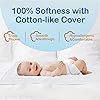 MILDPLUS Disposable Underpads Premium Bed Pads for Incontinence 23"X36" Ultra Absorbent Incontinence Bed Pads Disposable for Adult, Children and Baby 30 Count - Individually Packed