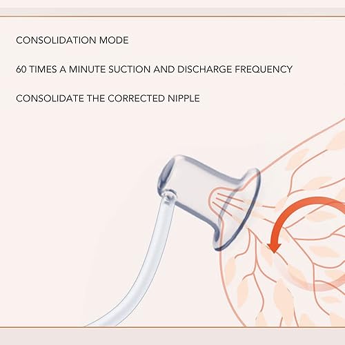 Electric Nipple Corrector, Electric Flat Nipple Puller Low Noise 1500mah LED Display for Nipple Correction