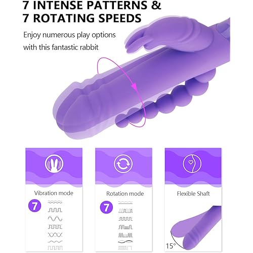G-spot Triple Rabbit Vibrator, BOMBEX 360° Rotating Bunny Vibrator, Dual Motor with 7 Modes, G-Spot Clitoris Anal Triple Intense Stimulation for Women or Couples