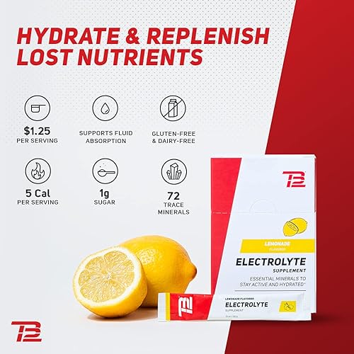 TB12 Electrolyte Supplement Powder for Fast Hydration by Tom Brady - Natural, Easy to Mix Powder. Low Sugar, Low Calorie, Dairy Free, Vegan. Magnesium, Sodium, Potassium, Zinc. Lemon Flavor