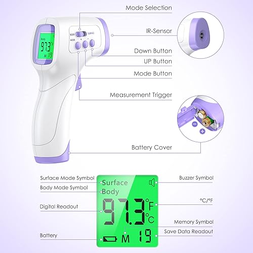 IDOIT Forehead Thermometer for Adults Kids Baby, Infrared Touchless Thermometer with Instant Accurate Reading, Fever Alarm 3 in 1 Modes for Face Ear Body and Object Surface