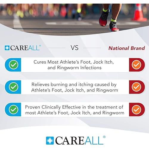 CareALL® 1.0 oz. Antifungal Miconazole Nitrate 2% Cream, Compare to Micatin, Cures Most Athlete’s Foot, Jock Itch, Ringworm