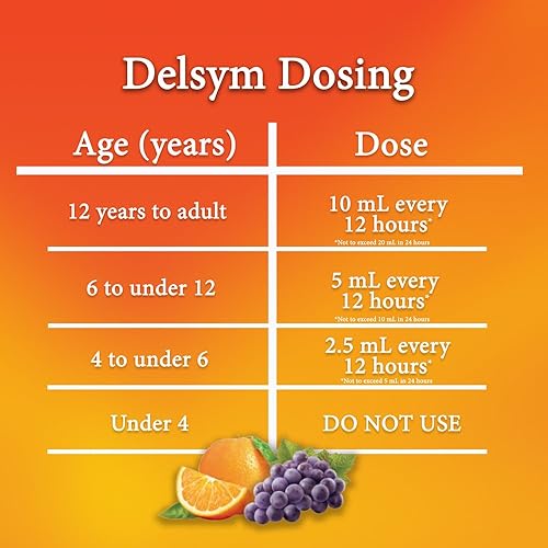 Delsym Adult 12 Hour Cough Relief Medicine, Powerful Cough Relief for 12 Good Hours, Cough Suppressing Liquid, #1 Pharmacist Recommended, Orange Flavor, 3 Fl Oz Pack of 1