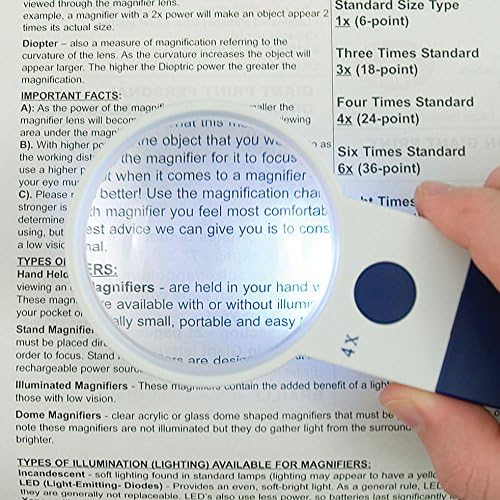 Reizen EZ Touch 4X 12D LED Handheld Magnifier - Round Lens 70mm