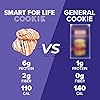 Smart for Life Blueberry Protein Cookies - High Protein Cookie Diet - 2 Weeks Supply - Meal Replacement - On-the-Go Snack - Low Sugar Low Calories Super High Fiber Cookies - Protein Snack