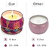 Scented Candles Gift Set, 8% Essential Oil, 4 Pack Aromatherapy Candle, Stress Relief Gifts for Women,120H Burning, Candles for Home Scented, Ideal for Birthday, Christmas, Thanksgiving, Mother's Day