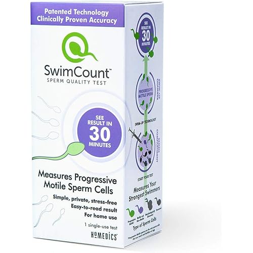SwimCount at-Home Sperm Quality Check | Men's Progressive Motile Fertility Test Kit