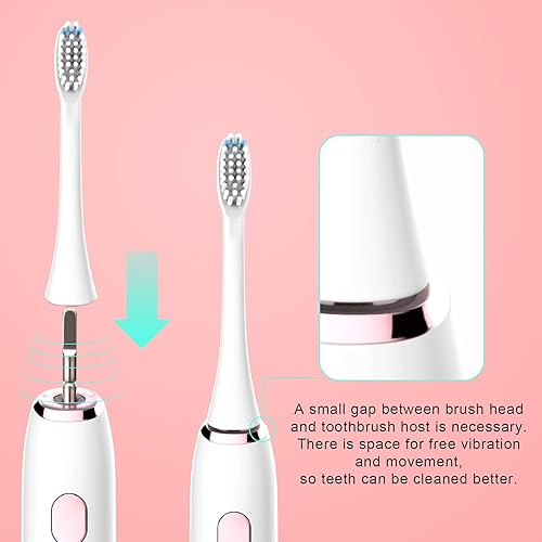 BTFO 2 Pcs Electric Toothbrush Heads for BTFO 1741-02 White
