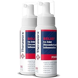 Theraworx Relief Joint Discomfort & Inflammation Foam -2 Pack