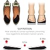 Dr. Shoesert Supination & Overpronation Shoe Insoles, Medial & Lateral Heel Wedge Corrective Gel Inserts for Men and Women Black - Upgraded, 1 Pair