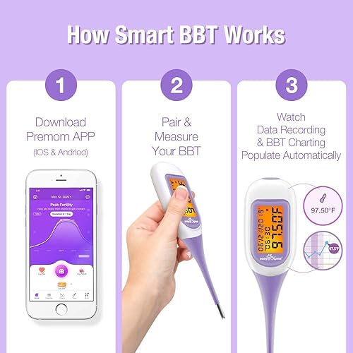 Easy@Home Smart Basal Thermometer, Large Screen and Backlit, Period Tracker with Premom iOS & Android - Auto BBT Sync, Charting, Coverline, Accurate Fertility Prediction EBT-300 Purple