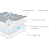 Bed Pads for Incontinence Washable Large 34" × 52", Reusable Waterproof Bed Underpads with Non-Slip Back for Elderly, Kids, Women or Pets, Grey