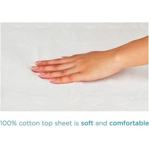 NOVA Waterproof Reusable Mattress Overlay with 100% Cotton Skin Soft Top Layer, Washable Incontinence Bed & Sheet Underpad Protector with Tuck-in Mattress Flaps, Super Absorbent, 32” x 36
