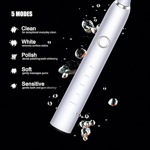 BTFO Electric Toothbrush with 3pcs Brush Heads 5V1A Charger & Charging Cable, IPX7 Waterproof Fast Charging Smart Electronic Toothbrush for Adults with 5 Brushing Modes Smart Timer White