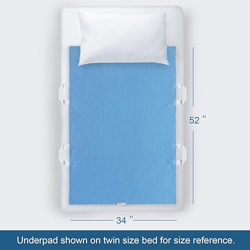 Positioning Bed Pad with 4 Handles 2 Pack, Washable and Reusable Incontinence Hospital Bed Pads for Adults, Elderly, Kids, Toddler, 34'' x 52'', Blue