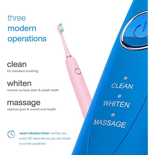 AquaSonic Vibe Duo - Dual Handle Ultra Whitening 40,000 VPM Fast Charging Electric ToothBrushes - 3 Modes with Smart Timers - 10 Dupont Brush Heads & 2 Travel Cases Included