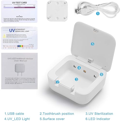 TAISHAN UV Sanitizer Toothbrush Case，Portable Rechargeable Travel Toothbrush Holder,Fits All Toothbrushes for Both Electric and Manual Toothbrushes,Safety Feature, for Home and Travel