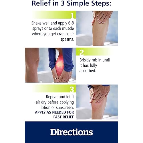 Theraworx Relief Fast-Acting Spray for Leg Cramps Foot Cramps and Muscle Soreness 6