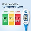 Thermometer for Adults, and Kids, Baby, Pets 5-10s Accurate Fast Reading Digital Fever Thermometers Oral, Armpit, Rectal,Body basal use with Flexible Tip,Large LCD, Waterproof for Home use termometro