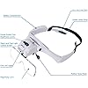 YOCTOSUN Head Magnifier with 5 LED Lights, Rechargeable Hands Free Headband Magnifying Glass with 5 Interchangeable Lenses, Great Magnifying Glasses for Jewelry, Arts and Crafts, Hobby