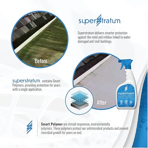 Superstratum Smart Polymer Coating | Long-Lasting Resistance from Mold and Mildew | 32oz | 10 Weeks in Shower | 2 years on siding | Wood, Stone, Fabric, Carpet, Concrete, Stucco