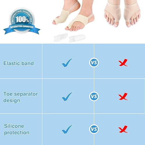 DOACT Bunion Corrector Big Toe Straightener, Hallux Valgus Toe Separator for Women & Men, Silicone Gel Bunion Pad Sleeve Support for Pain Relief , with Anti-Slip Straps