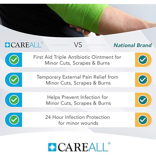 CareALL 1oz Triple Antibiotic Ointment Pain Relief, Dual Action Maximum Strength First Aid Ointment Sooths and Heals Painful Minor Scratches and Wounds and Prevents Infection