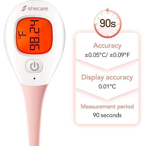 Shecare Digital Basal Body Thermometer for Ovulation with Backlight LCD Display Backlit,Fertility BBT Thermometer High Precision Oral Thermometer ,Accurate 1100th Degree Works with Shecare APP
