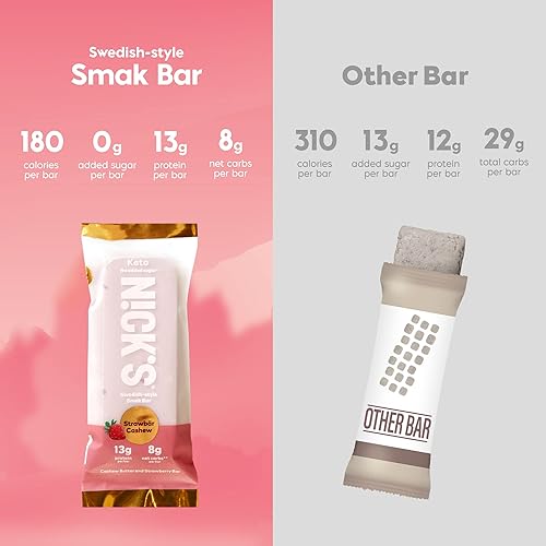 Nick's Smak Bar, Refrigerated Protein Bar, No Added Sugar, Keto Snack, 13g Protein, Meal Replacement Bar, Healthy Snack Bar, 8g net carbs, 8 Count, Strawberry Cashew