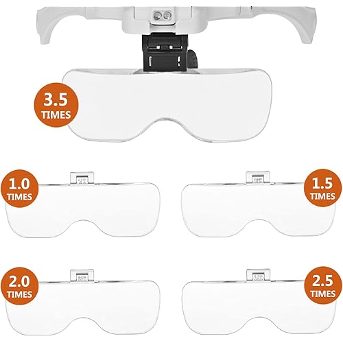 JMH Head Magnifier, Rechargeable Hands Free Headband Magnifying Glass with 2 Led,Professional Jeweler's Loupe Light Bracket and Headband are Interchangeable