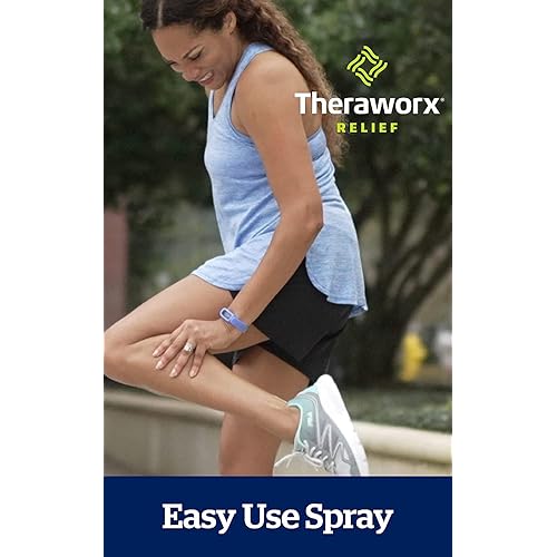 Theraworx Relief Fast-Acting Spray for Leg Cramps Foot Cramps and Muscle Soreness 6