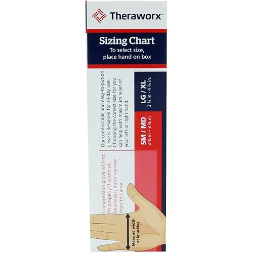 Theraworx Relief Joint Discomfort 3.4 Oz Foam, 2 Compression Gloves and Knee Sleeves