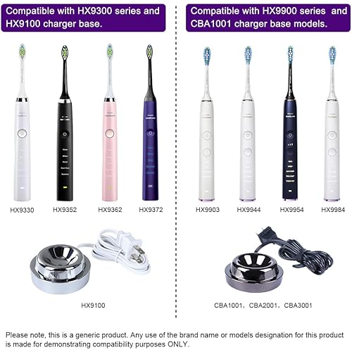 Replacement Charger Glass Cup Compatible with Philips Sonicare Diamondclean Electric Toothbrush, for HX9100 CBA1001 CBA2001 CBA3001 Charging Base and HX9300 HX9900 Series Electric Toothbrush Charger