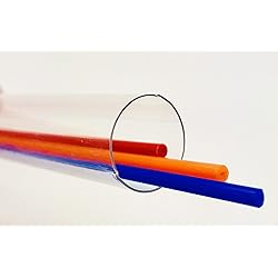 ResistStraws for Swallowing Treatment by TheraSIP